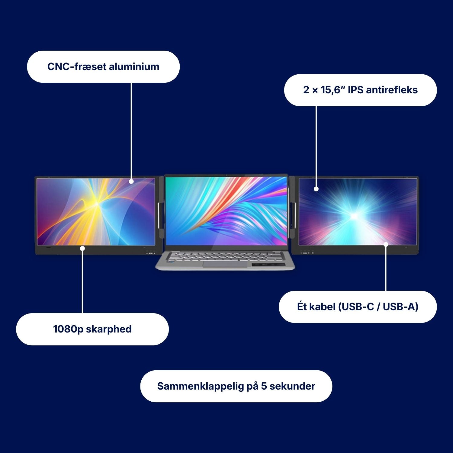 Alu Pro Tragbarer Duo-Bildschirmerweiterer