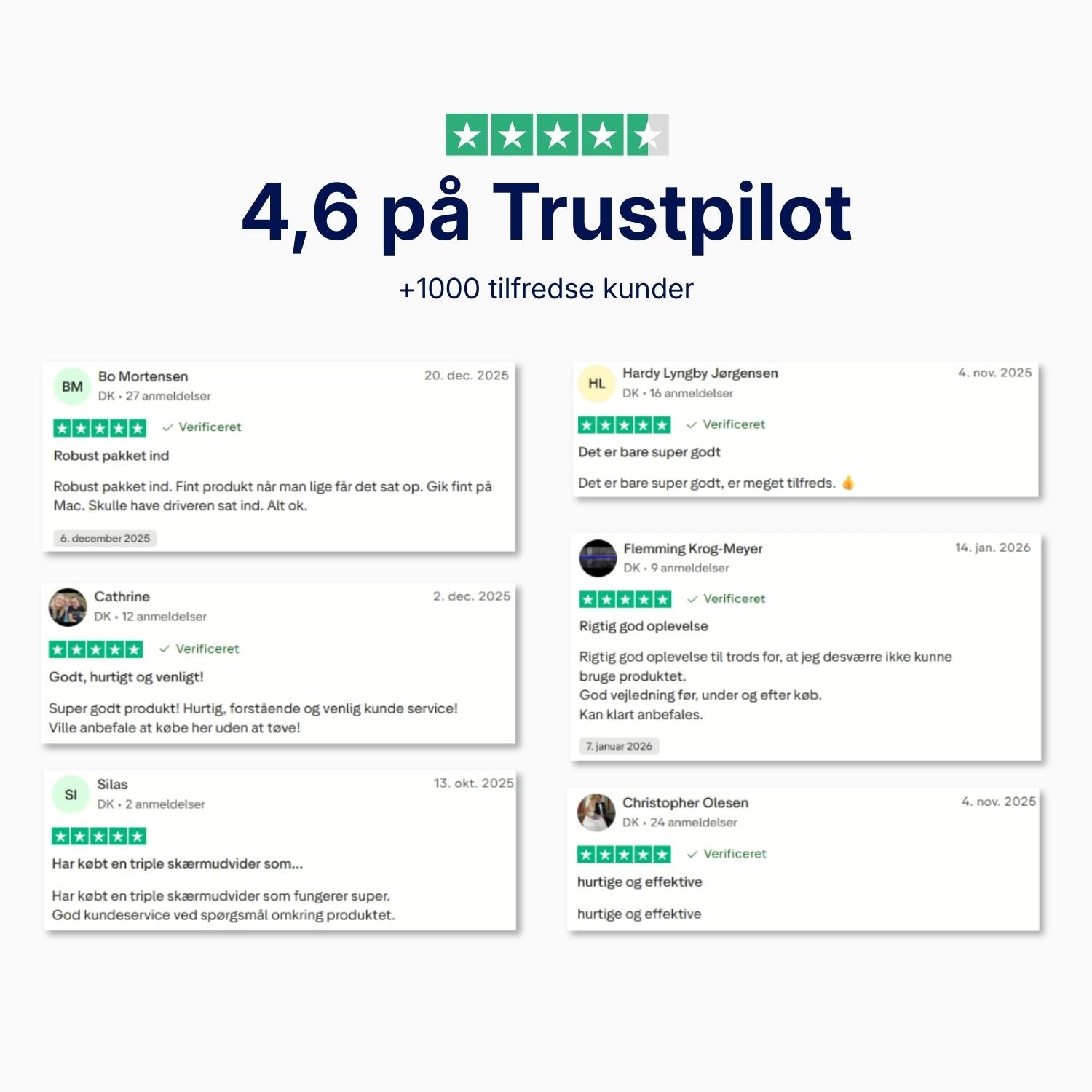 Alu Pro Tragbarer Duo-Bildschirmerweiterer