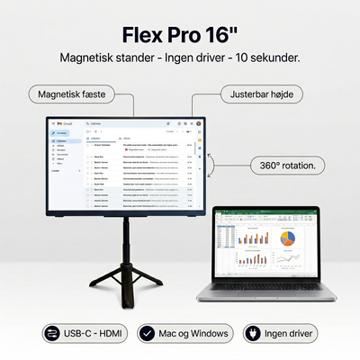 Tragbarer Bildschirm Flex Pro – 16"